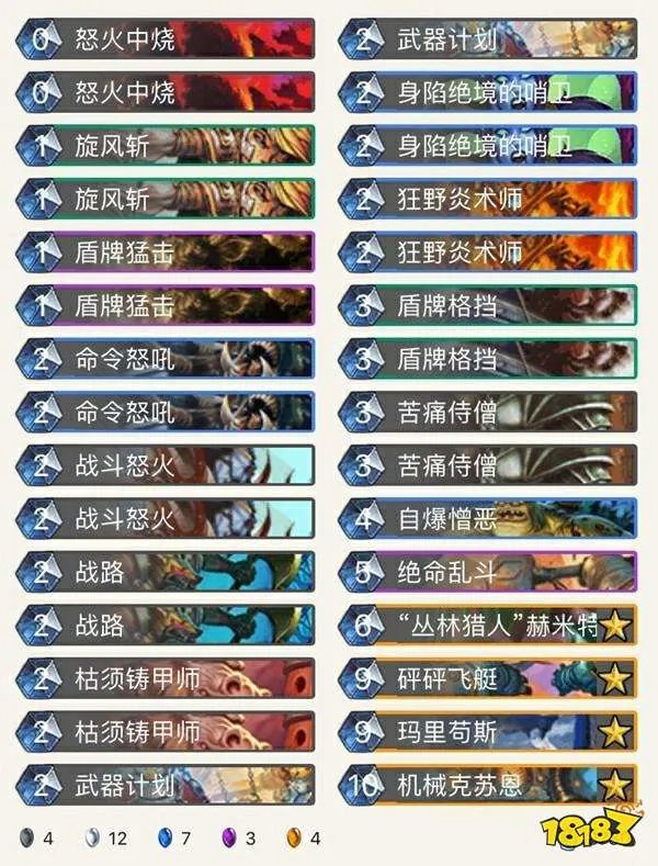 机械克苏恩毁天灭地 四套卡组推荐让对手怀疑人生