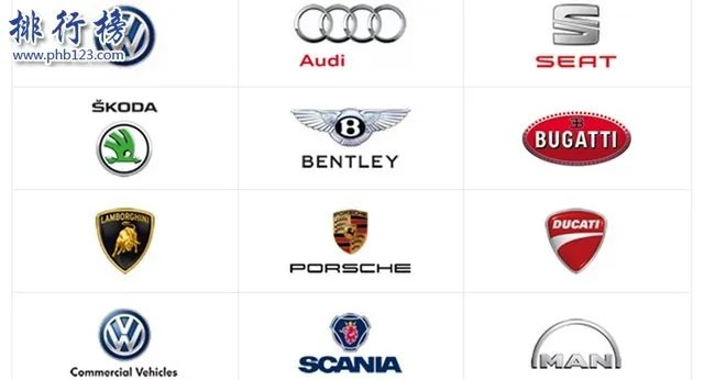 2017全球汽车品牌销量排行榜 什么牌子汽车销量最好?