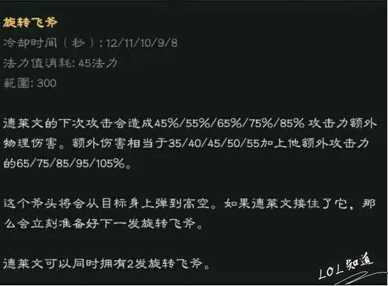 德莱文技能