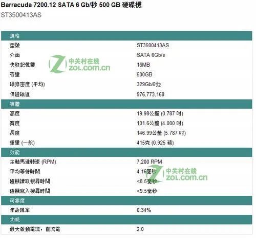 希捷ST3500413AS和ST3500418AS有什么不同