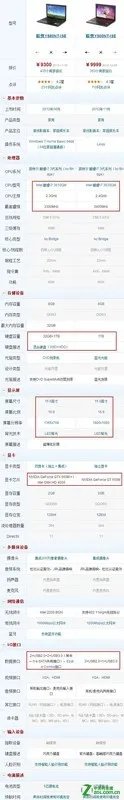 联想Y500与联想Y580哪个好