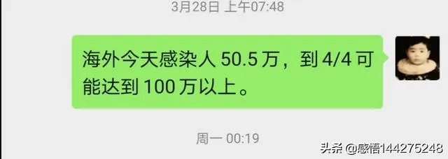 全球疫情走势