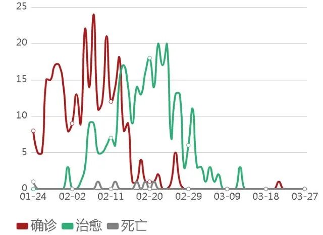 河北什么时候能开学?最新通知是什么?