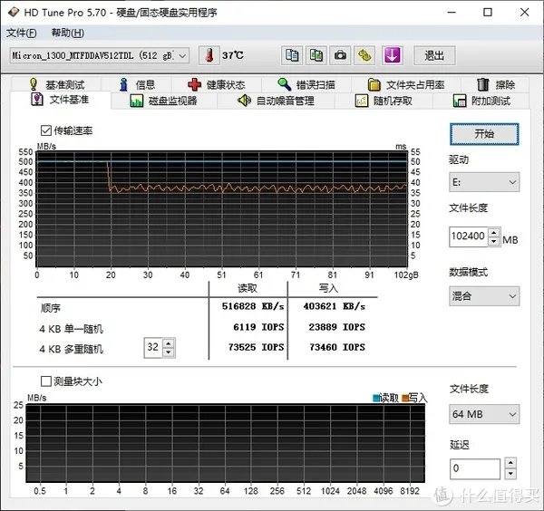 镁光固态硬盘怎么样