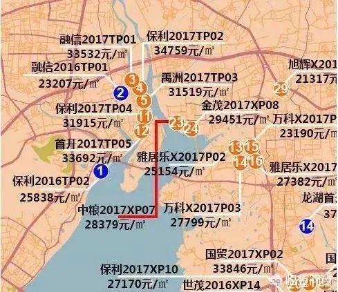 厦门房价跌了1万多,地价回到2~3年前,你怎么看?