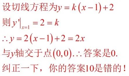导数及其应用