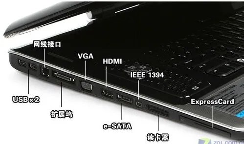 如何使用电脑?