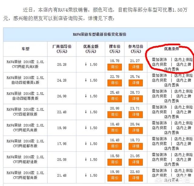 懂车帝汽车之家