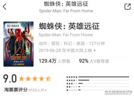 《蜘蛛侠:英雄远征》观众口碑炸裂级好评 豆瓣8.4、猫眼9.2