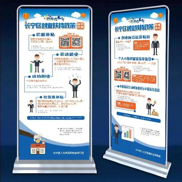 上海创业有什么好政策啊?