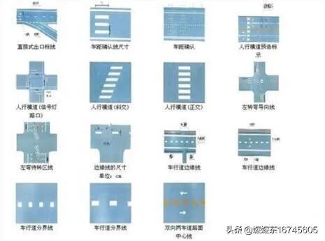 道路交通标线有哪些分类?