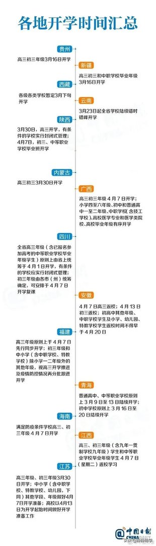 河北什么时候能开学?最新通知是什么?