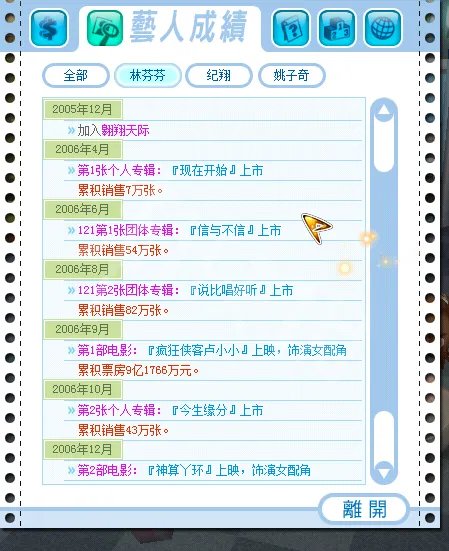 《明星志愿3》六大国际通告攻略流程 两艺人完成六大国际通告方法