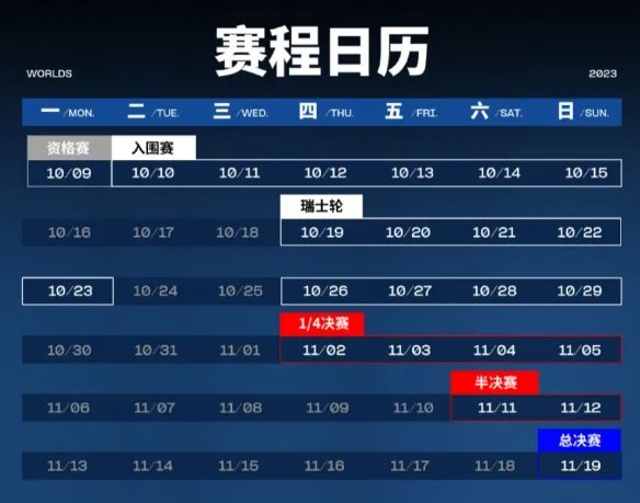 S13全球总决赛四分之一决赛 2023年全球总决赛四分之一决赛什么时候开始