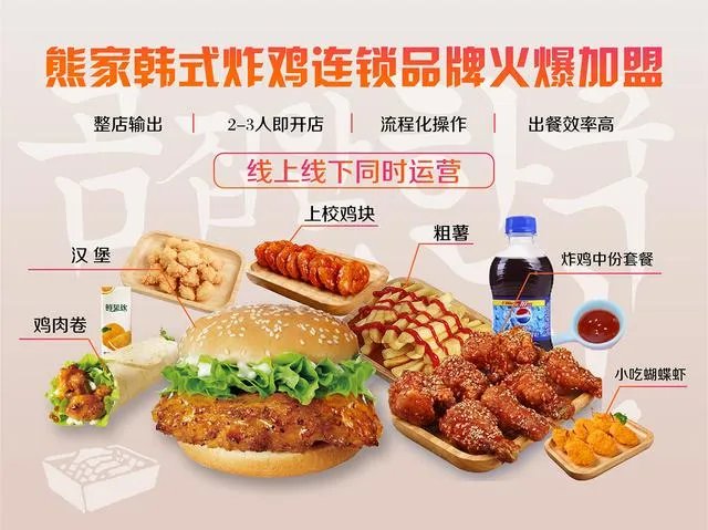 加盟一个炸鸡店大概需要多少钱?有什么好的建议?