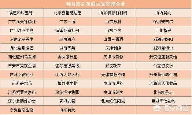 直销产品有哪些?