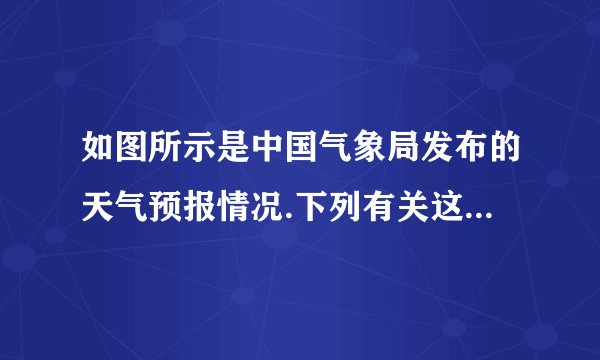 如图所示是中国气象局发布的天气预报情况.下列有关这一天气温的说法正确的是( )A.全天气温都是-4℃B.全天气温都是4℃C.这天最低气温是-8℃D.这天最高气温与最低气温的温差是8℃