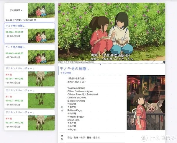 硬核干货,10个超牛的精品影视网站,全是你想不到的资源!