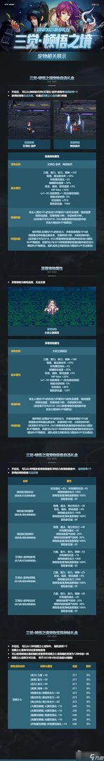 《DNF》2023兔年春节宠物装备属性详解