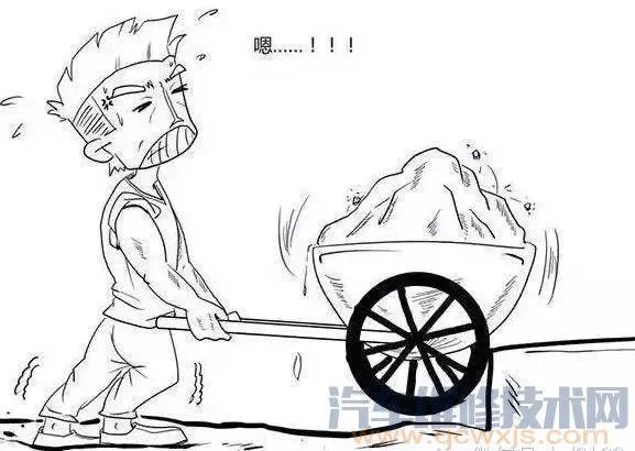 前驱和后驱有什么区别(图解)