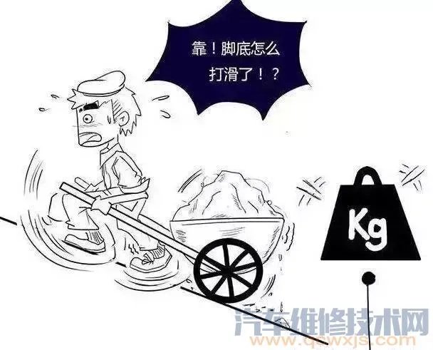 前驱和后驱有什么区别(图解)