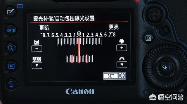相机里的包围曝光是什么意思呢?
