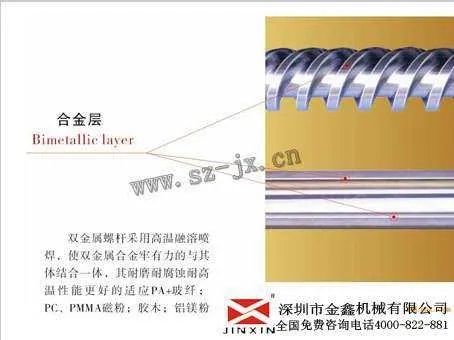 如何使用才会使注塑机螺杆料筒寿命更长?