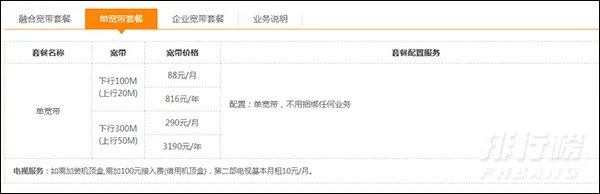 中国电信宽带套餐价格表_2021电信宽带最新套餐价格表