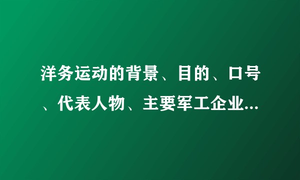 洋务运动的背景、目的、口号、代表人物、主要军工企业、主要民用企业、举办近代教育的措施、结果、影响。?